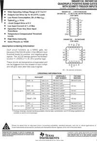 SN74HC132N Триггер Шмитта КР1564ТЛ3 PDIP 14 Texas Instruments