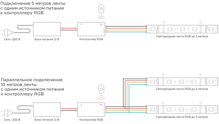 Схема подключения 04-19 RGB контроллер c RF пультом