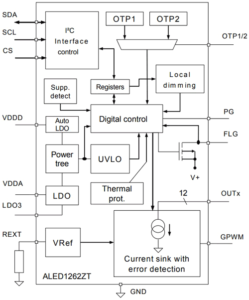 Драйвер для LED, LDR12700-1 (8,4W 700mA Uвых до 12V) автомобильный