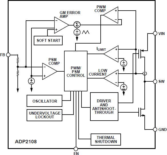 Rx 5700ar схема