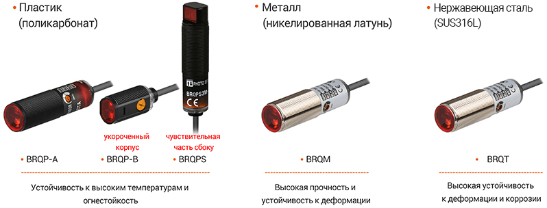 AUTONICS серии BRQ. Фотоэлектрические датчики