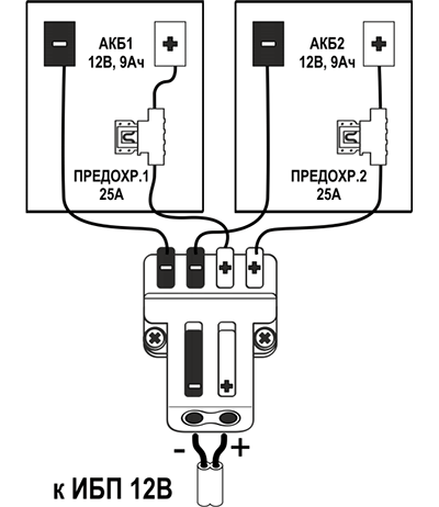 Подключение батарейного блока SKAT BC 24/9 DIN к ИБП 12В