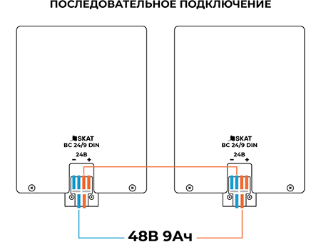 Последовательное соединение блоков SKAT BC 24/9 DIN