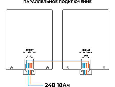 Параллельное соединение блоков SKAT BC 24/9 DIN