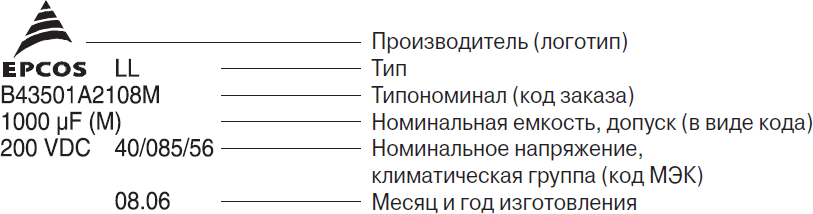 Пример маркировки конденсаторов TDK (EPCOS)