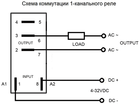 Схема коммутации 1-канального реле GDL5