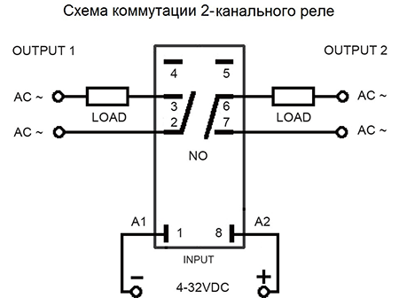 Схема коммутации 2-канального реле GDL5
