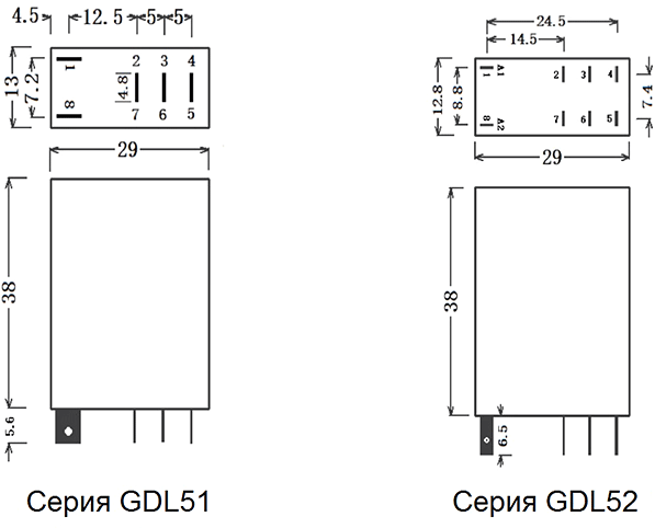 Габаритные размеры реле GDL5