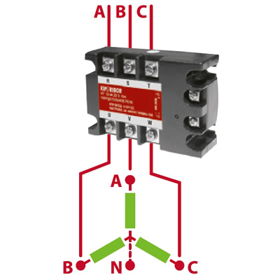 GTH6048ZD3 Твердотельные реле 60A, 480V AC, 3...32V DC