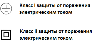 Символы обозначения классов защиты электрооборудования