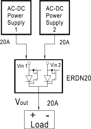 Типовая схема применения модуля резервирования ERDN20 по схеме 1+1