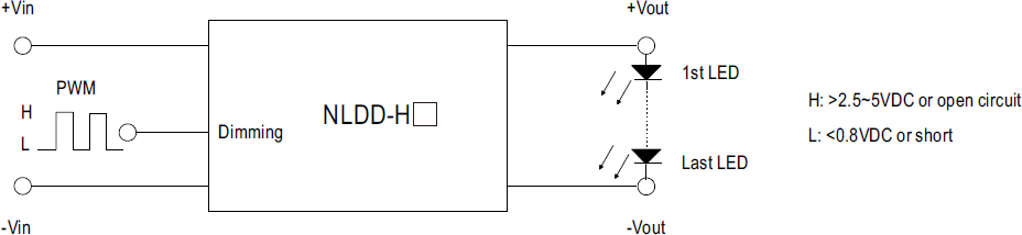 Wiring diagram for DC/DC converters NLDD-H