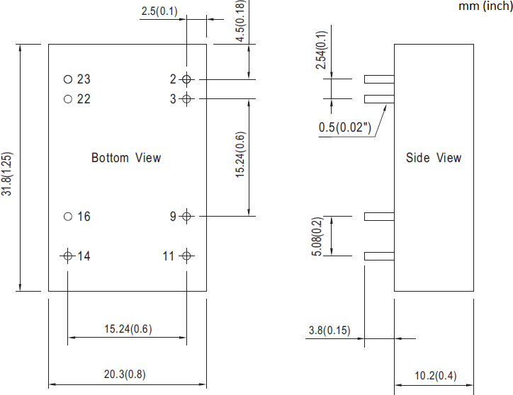 Overall dimensions and pin assignment