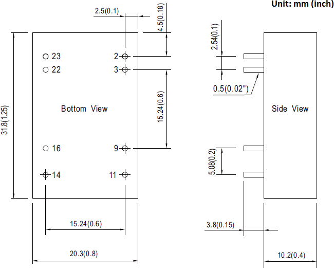 Габаритные размеры и расположение выводов SCWN06 и DCWN06