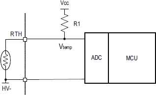 Контроль температуры драйвера VFD