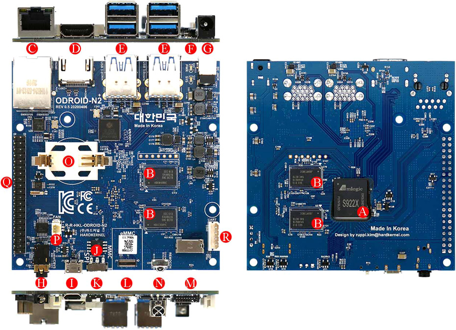 Компоненты платы ODROID-N2+ 4GB