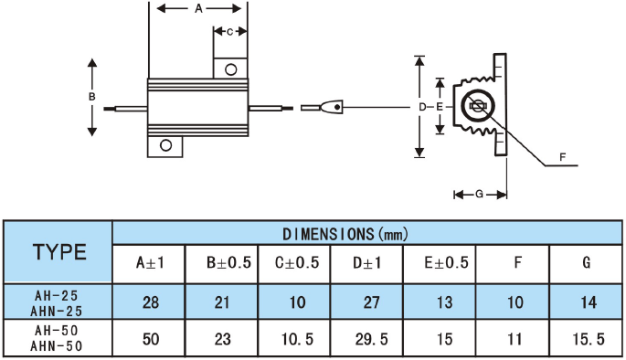 Overall dimensions of resistors AH-25 and AH-50