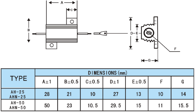 Габаритные размеры резисторов AH-25 и AH-50
