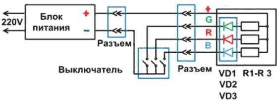 Создаем большой LED куб