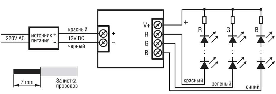 Сенсорный RGB контроллер ND-CRGB360RFSENSOR- IP20-12V. Схема подключения