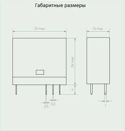 Габаритные размеры и разметка платы для установки реле RP2