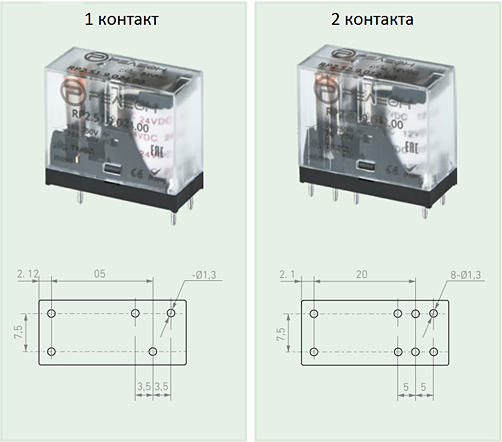 Габаритные размеры и разметка платы для установки реле RP2
