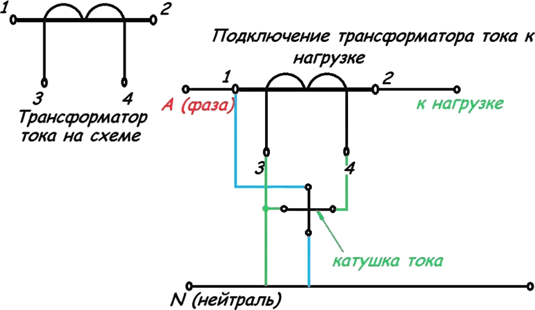 Типовая схема подключения трансформатора тока