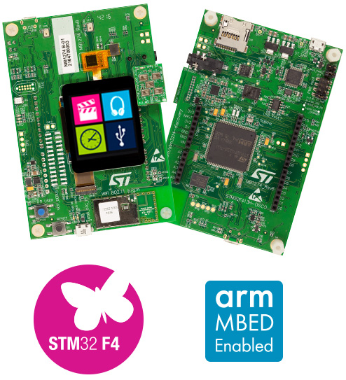 STM32F413H-DISCO отладочная плата на базе MCU STM32F413ZHT6 (ARM Cortex-M4)