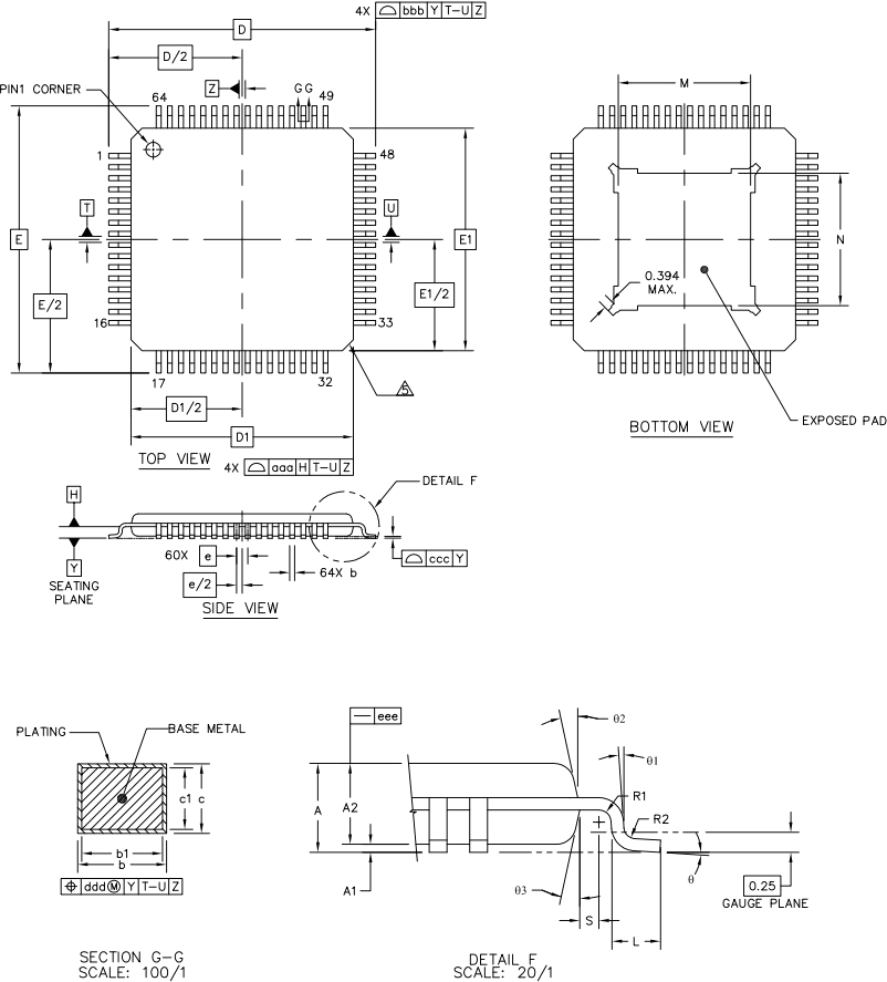 Габаритные и установочные размеры STSPIN32F025x