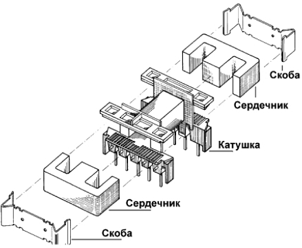 Transformer Assembly Diagram with Type E Core