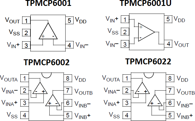 Functional diagram of the TPMCP60xx op-amp