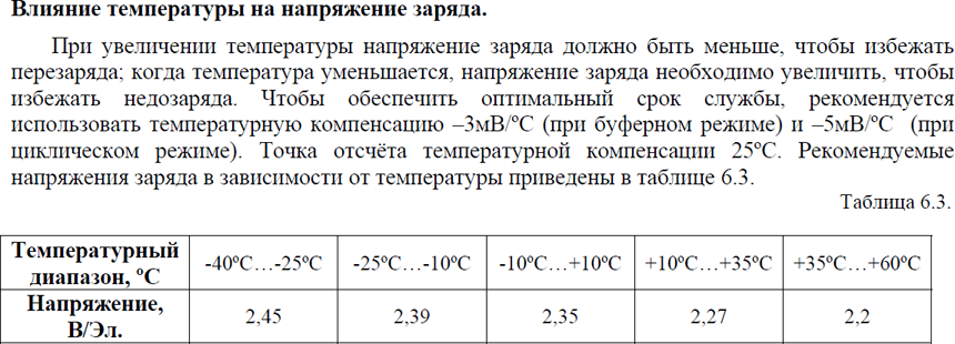 Из Руководства CSB Battery