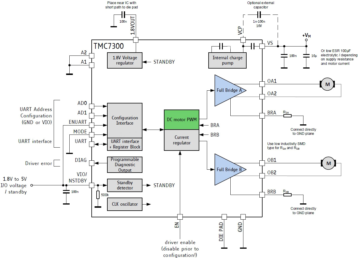 Rt7300b схема включения