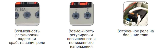 Преимущества реле напряжения и тока с дисплеем EKF PROxima