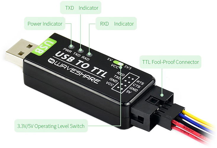 Single-channel industrial USB-TTL converters from Waveshare Electronics