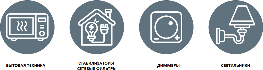 Типичное применение предохранителей