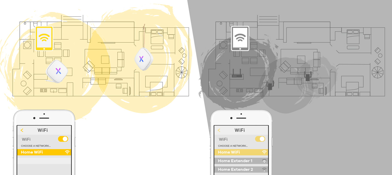 Высокопроизводительная mesh WiFi-система по всему дому от компании Zyxel