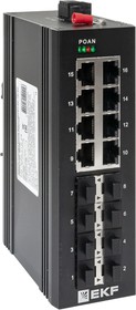 Фото 1/10 TSX-U-8GX/SFP-8GT, Коммутатор промышленный неуправляемый U-8GX/SFP-8GT, 8 портов 1000Base-X SFP, 8 портов 10/100/1000Base-T(X) RJ45, монтаж