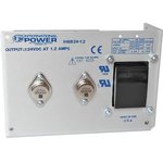 IHBB24-1.2, Linear Power Supplies DUAL OUT ADJ PWR SPL Made in the USA