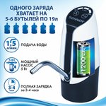 Помпа для воды электрическая SONNEN EWD152W, 1,5 л/мин, 2 РЕЖИМА, АККУМУЛЯТОР ...