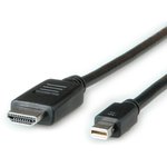 11.04.5791-10, Male Mini DisplayPort to Male HDMI, PVC Cable, 2m