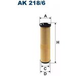 AK218/6, Фильтр воздушный, MERCEDES E-Class [W211] E220CDI 06-