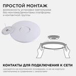 18-131 Светильник светодиодный, накладной, SPIN, 28Вт, 2800лм, 6500К, IP40 ...