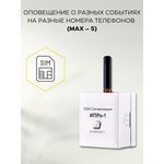 GSM сигнализация "ИПРо-1" для дома (беспроводной)