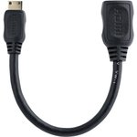 HDACFM5IN, 4K @ 30Hz HDMI 1.4 Female HDMI to Male Mini HDMI Cable, 12.7cm