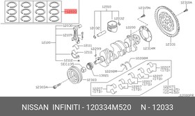 Кольца поршневые NISSAN 120334M520 QG15DE STD