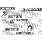 HYM-TUCLH, Сайлентблок правой подушки двигателя (гидравлический)