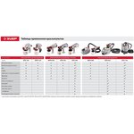 ZUBR 750 W, electric spray gun, air (KPE-750)