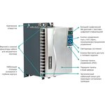 SSD700-090-Z-RU, Устройство плавного пуска, 90кВт, 180А, встр. байпас