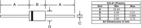 Diodes Inc 600V Diode, DO-41 MUR160